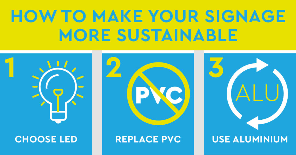 How to make your signage more sustainable